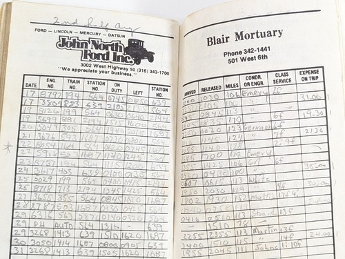 3 80's-90's railroad employee pocket time book - Picture 9 of 11