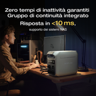 Foto 8 di 13