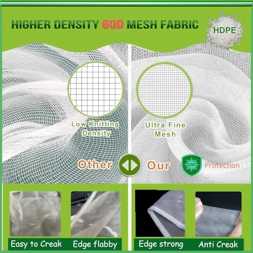 Garden Mesh Netting, 6Pcs 2.6x3.3ft Pest Barrier & Bird Net for Protect Fruit - Picture 4 of 7