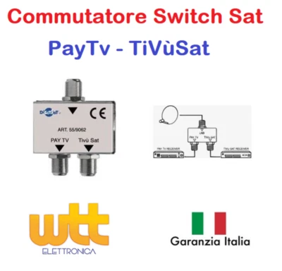 DIGITSAT COMMUTATORE SWITCH SKY TIVUSAT TVSAT PER COLLEGARE DUE DECODER SU UNA DISCESA