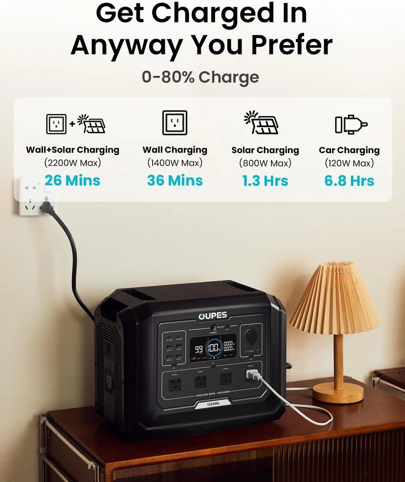 Central Eléctrica Portátil Mega 1, Batería Lifepo4 1024Wh con 4 Tomas de CA 2000W, Exp Foto 4 de 4