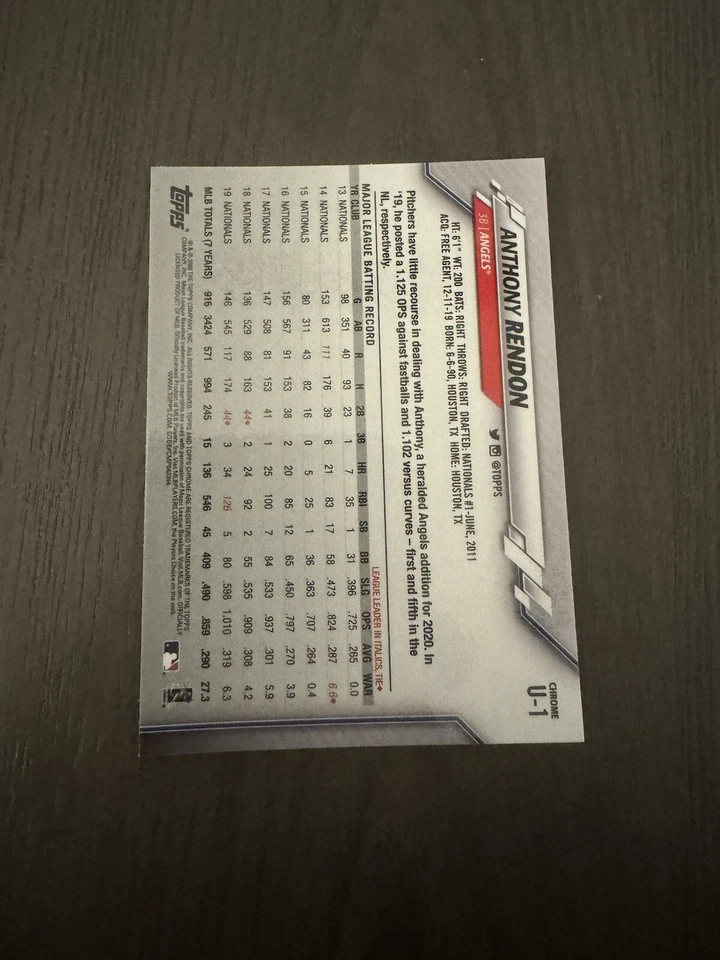 2020 Topps Chrome Target Update Pink Wave Refractor Parallel #U-1 ANTHONY RENDON - Image 3 of 3