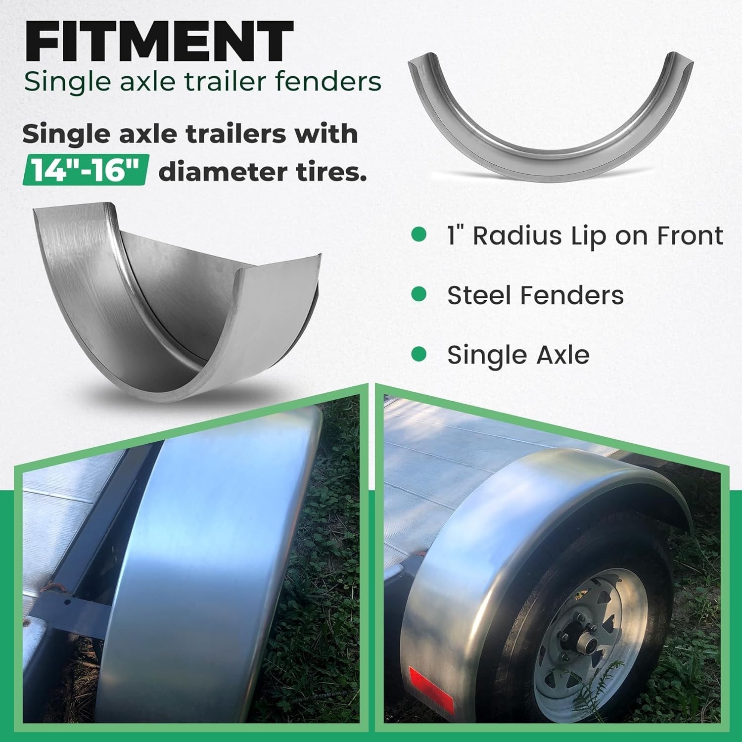 Heavy-Duty 32'' Steel Round Trailer Fender for 14''-16'' Wheels, Easy to Install