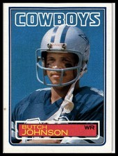 1983 Topps #48 Butch Johnson