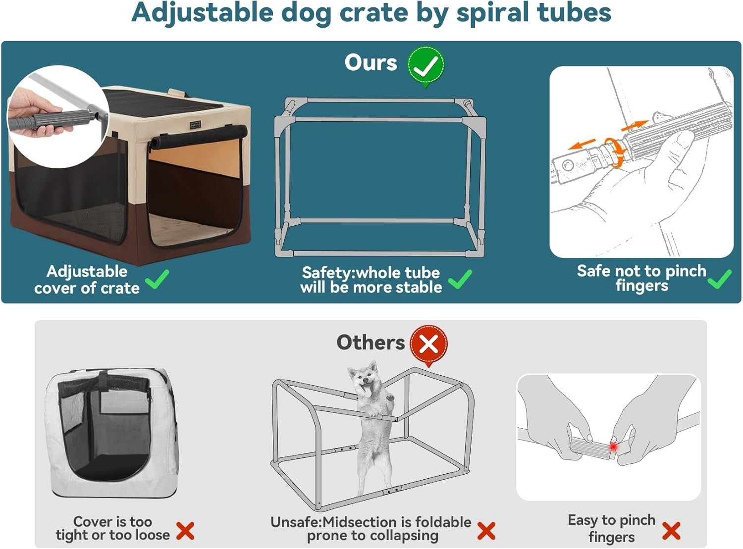 Hundebox faltbar Petsfit für große kleine Hunde Tragbar Zimmerkennel