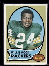 1970 Topps Willie Wood #261 Green Bay Packers