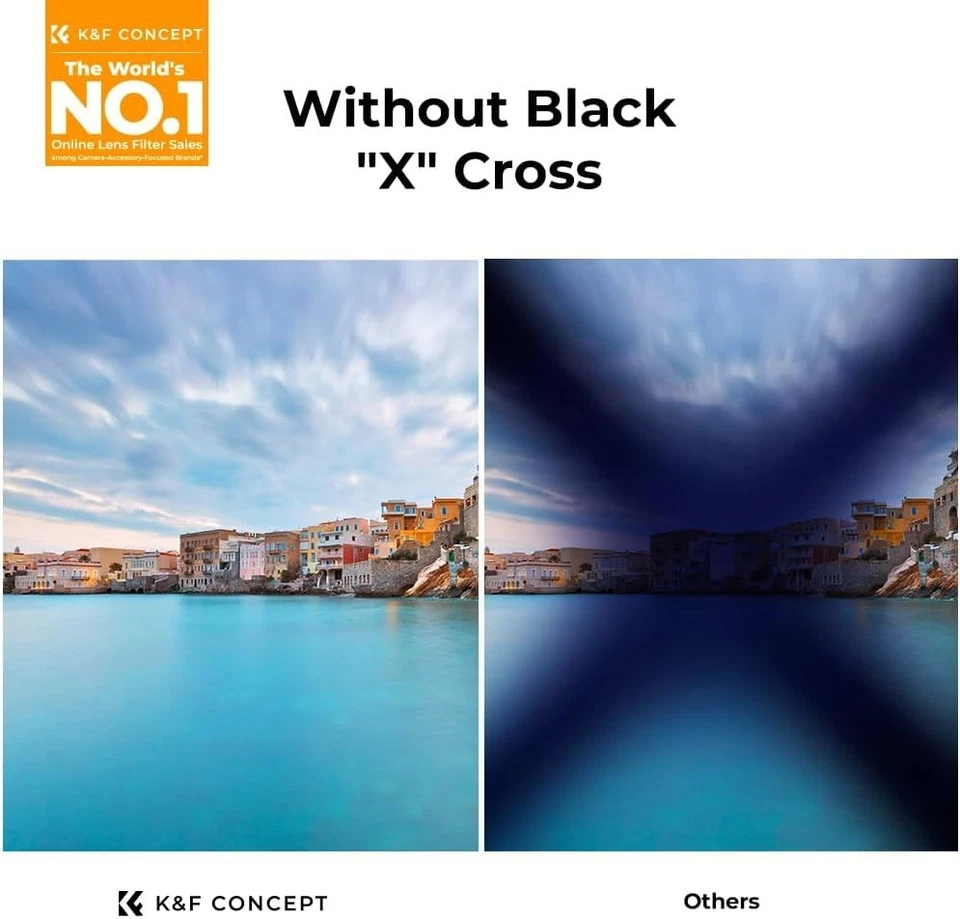 Premium 67mm Neutral Density Filter with 1-5 Stops Light Reduction for Clarity - Image 4 of 4