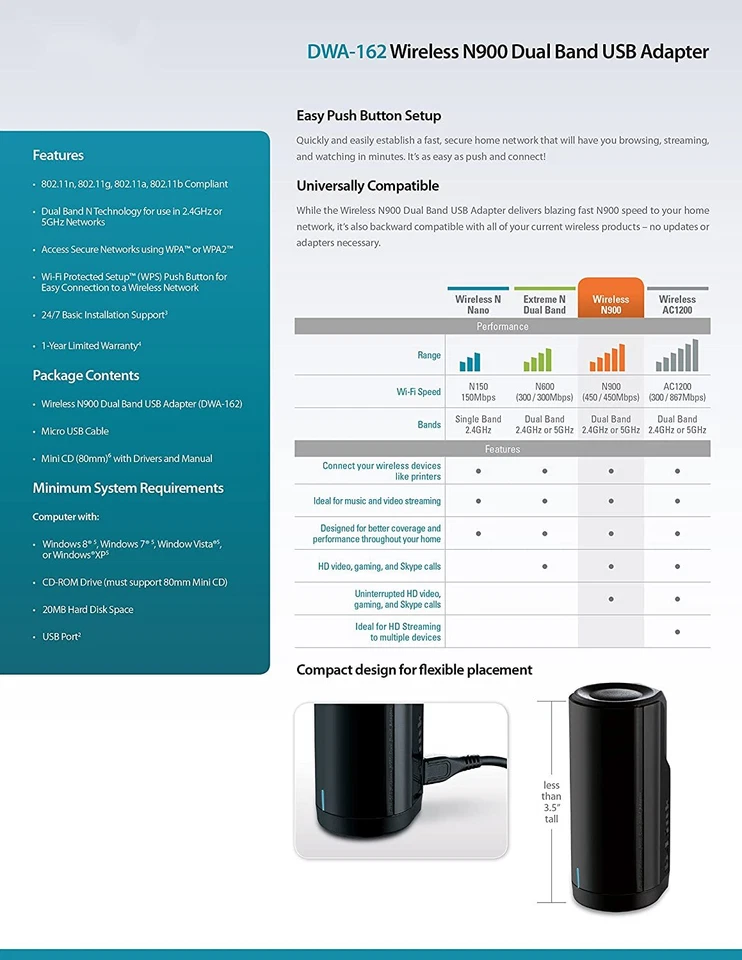 D-Link Wireless Dual Band N-900 Mbps USB Wi-Fi Network Adapter (DWA-162) - Image 4 of 4