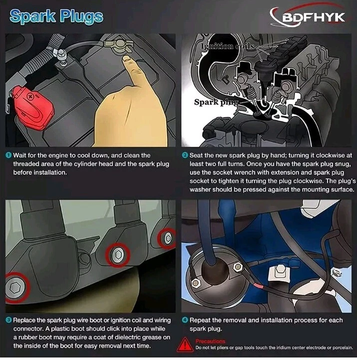 4 New Iridium Power Spark Plugs BK5REIX-11 - Image 4 of 4