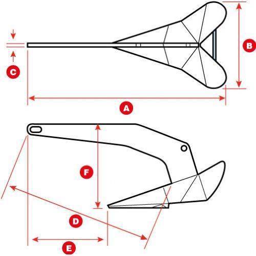 11 lb 5 kg Stainless Steel Delta Style Boat Anchor, Boats from 15-28 ft* - Picture 9 of 9