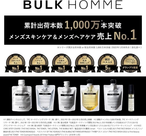 BULK HOMME The Shampoo 200g Fruit Fragrance | eBay