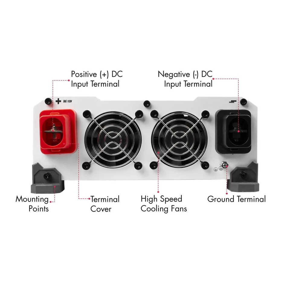 WAGAN 3810 PURELINE 3000 WATT HIGH OUTPUT COMPACT 115 VOLT AC POWER INVERTER NEW - Image 4 of 4