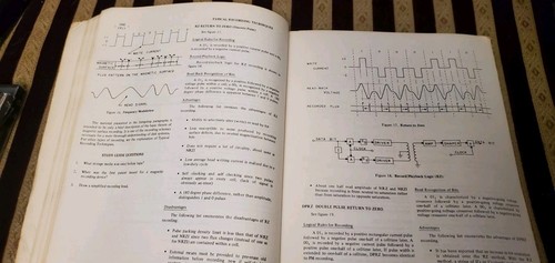 Vintage 1971 Disk Storage Equipment Training Manual - Zdjęcie 7 z 14