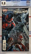Amazing Spider-Man #9. 1/15. Dell’Otto Variant CGC 9.8. New Slab..Sharp!