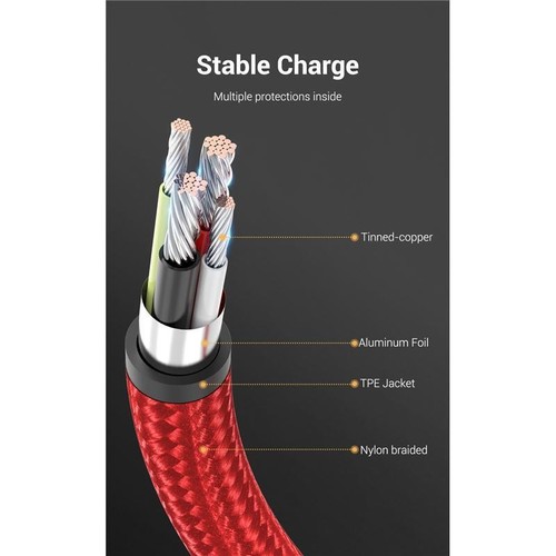 USB Type C Cable 3A 90 Angle Charger Cable Fast Charge Game for Samsung Phone - Picture 8 of 21