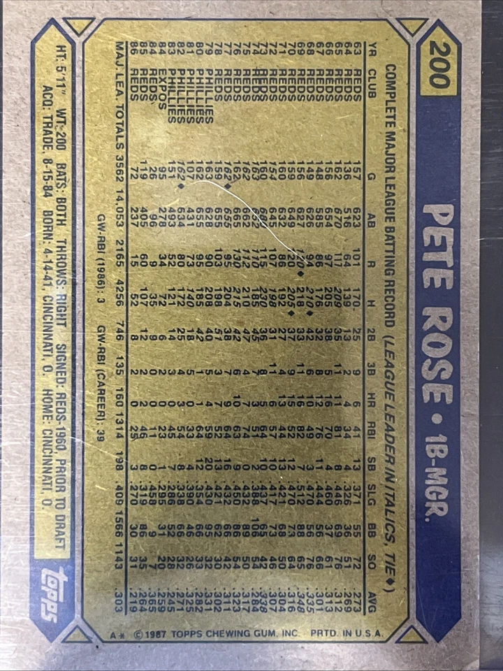 Pete Rose 1987 Topps #200 TARJETA DE ERROR (1B-MGR) Y ERROR DE LÍNEA AZUL CERCA DEL OJO DERECHO Foto 2 de 2