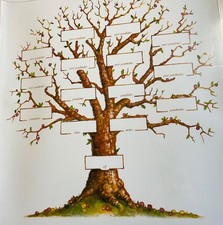 Creative Memories 12x12 Family Tree Refill RCM-12FT Old Style 5 SHEETS NIP