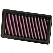 K&N 33-2375 High Flow Performance Air Filter for 2007-2012 Versa / 2010-20 NV200