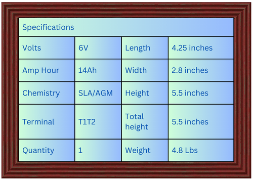 6V 14Ah Replacement Battery For Parmak 901 - UPSBatteryCenter Compatible Power Cell With 1 Year Warranty