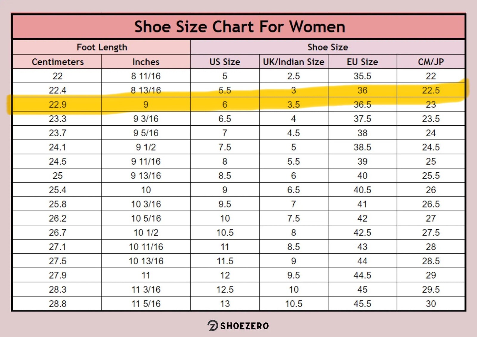 Tory Burch Black Leather Ballet Ivory Logo Flats Shoes Women’s Size 6 thumbnail 7