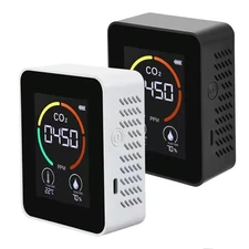 Indoor Digital CO2 Meter Air Quality Monitors With Temperature &Humidity Sensors