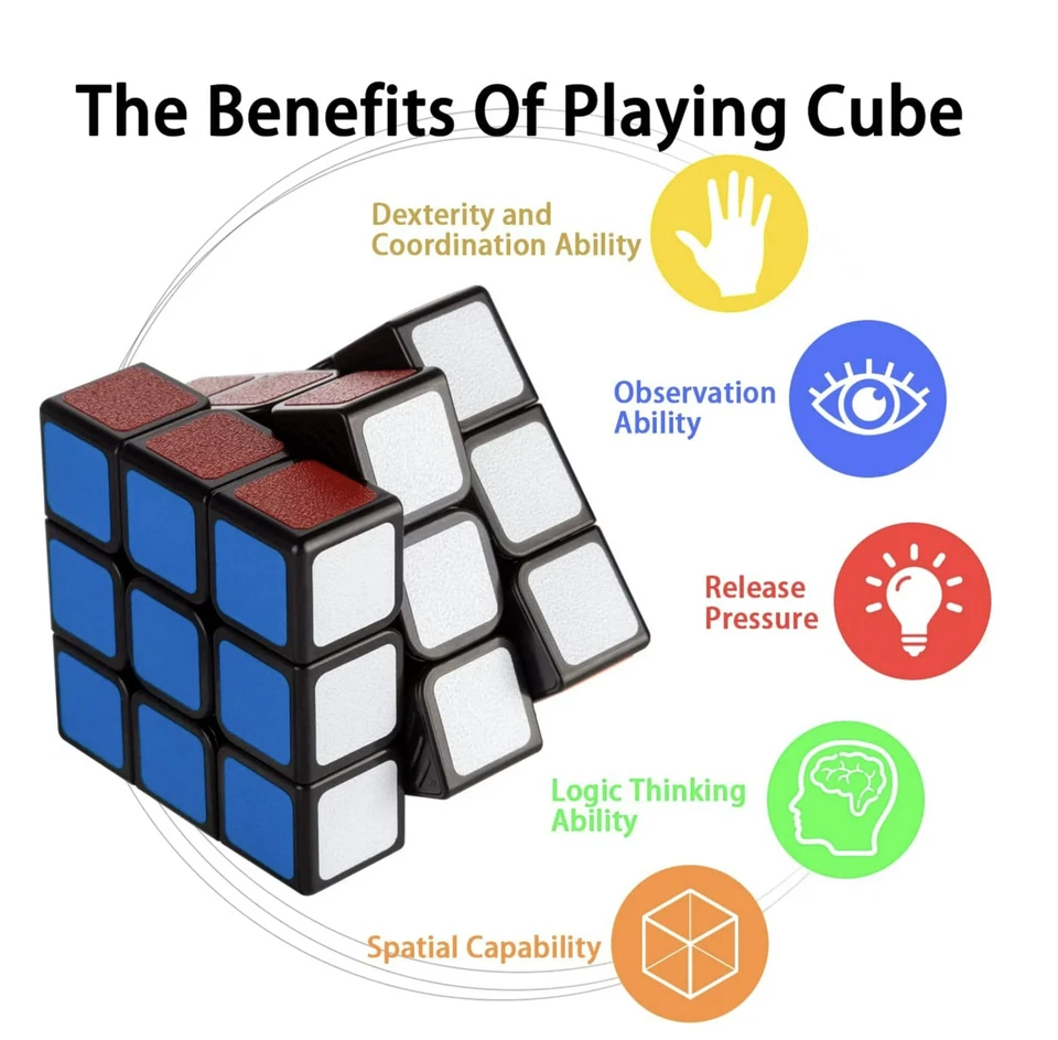 Cubo de velocidad 3x3 cubo mágico de giro suave 3x3x3 rompecabezas rompecabezas cubo pegatina Foto 4 de 4