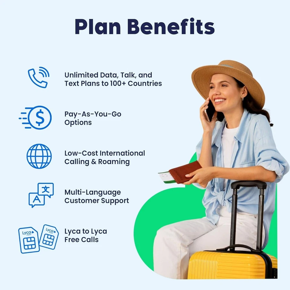 Lycamobile Prepaid SIM Card 40GB W/ 10GB Hotspot Unlimited Intl Talk/Text 5G/4G - Image 3 of 4