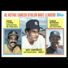 1984 Topps - Career Leaders Davey Lopes, Bert Campaneris, Omar Moreno #714 ⚾