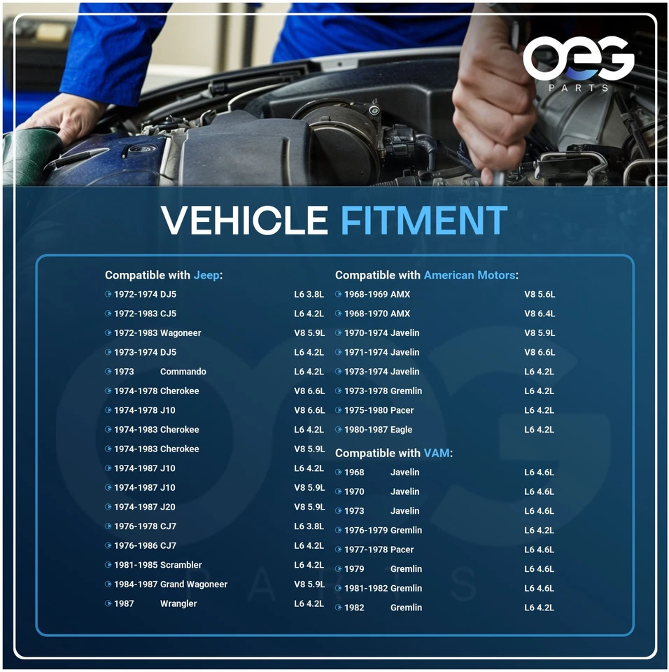 Arranque nuevo para Jeep American Motors 5.0 5.9 6.6 5.6 6.4 4.8 V8 3.8 4.2 L6 Foto 4 de 4