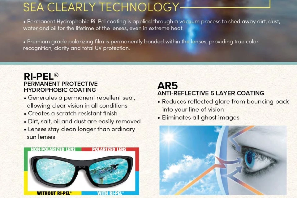 Gafas de sol polarizadas Salt Life Positano SL101-CIN-SBL Zeiss Italia saladas nuevas con etiquetas Foto 4 de 4