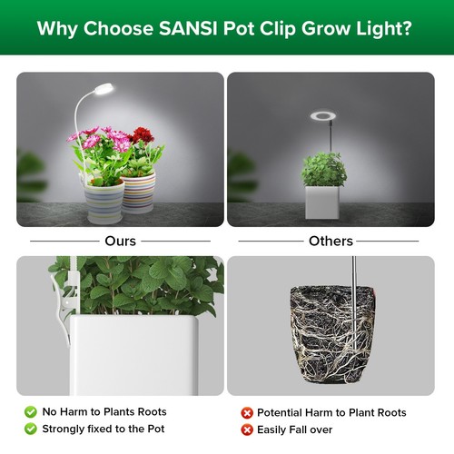 10W-100W LED Indoor Plants Grow Light Clip On Growing Lamp Bulb With Timer SANSI - Picture 13 of 165