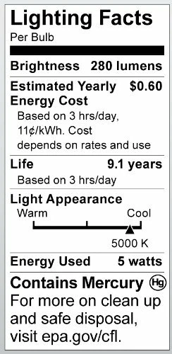 S7266 5W E12 Base T2 Mini Spiral 5000K Equivalent 30W Lamp Enclosed Fixtures - Image 2 of 4