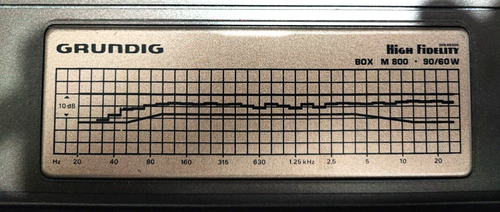 GRUNDIG BOX M 800 MIDRANGE 19055 Q25.21 7 OHM 750Hz ORIGINALE USATO FUNZIONANTE - Imagen 5 de 6