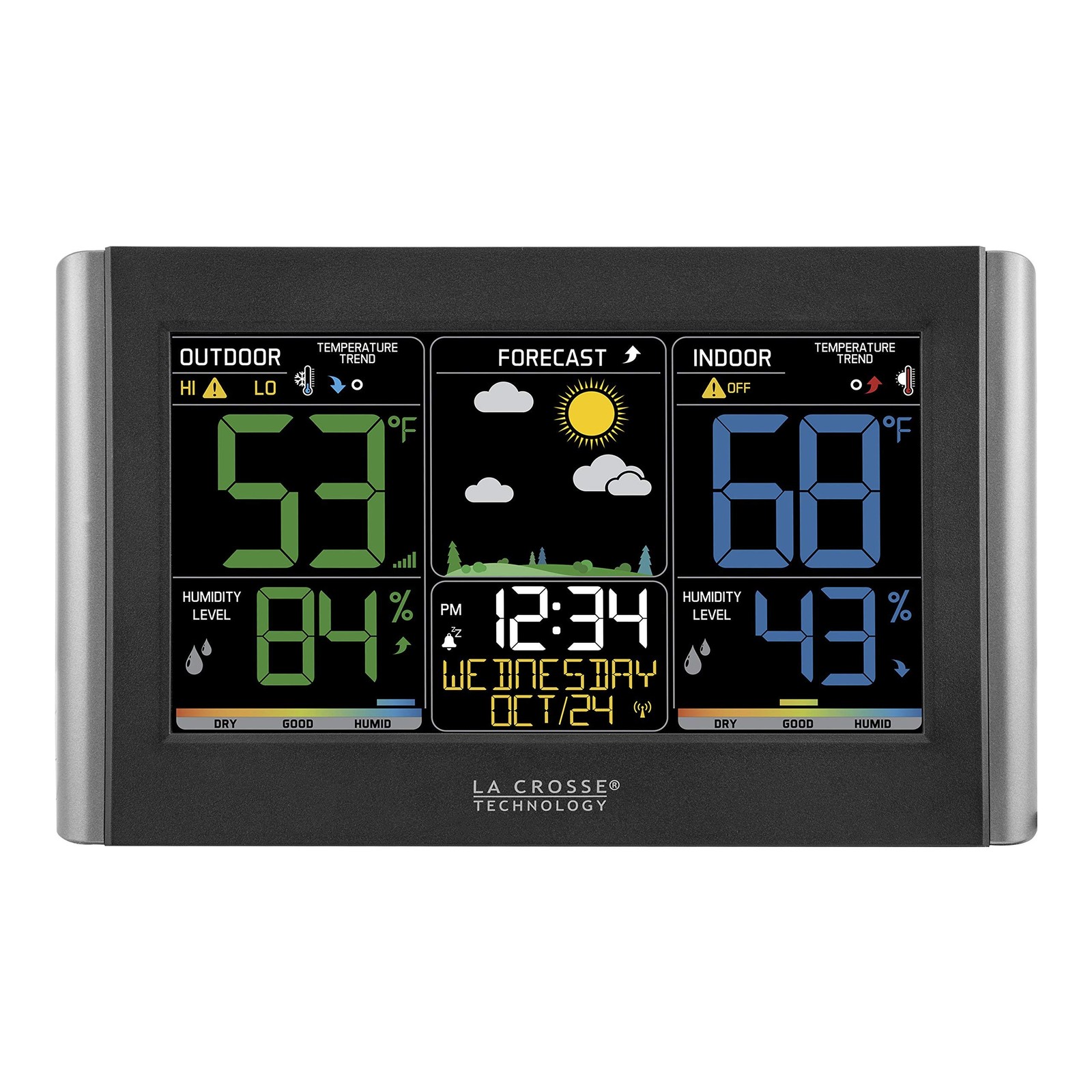 Forecast Black