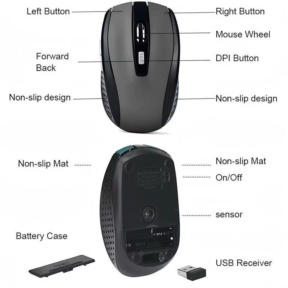 USB Wireless Optical Mouse Mice 2.4GHz USB Receiver For Laptop PC Computer DPI - Image 4 of 4