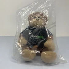 Timmy The ThinkGeek Monkey 6” Plush GameStop Exclusive Rare Retired NEW SEALED