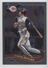 Click to enlarge Aaron Boone