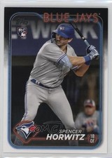 2024 Topps Series 1 Spencer Horwitz #172 pi4