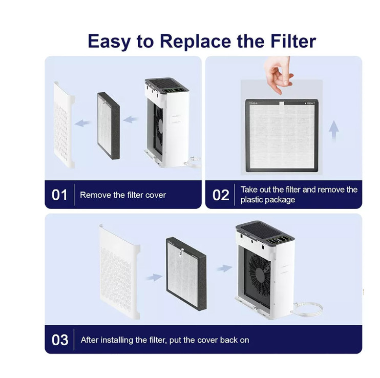 ToLife Air Purifiers for Home Pets Up to 1095 Ft² with PM 2.5 Display     (Y56K)