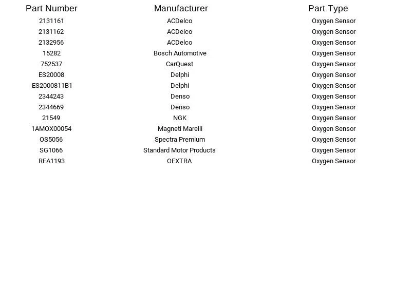 Magneti Marelli Oxygen Sensor 1AMOX00054 for Buick Cadillac Chevrolet GMC 03-16 - Изображение 2 из 4