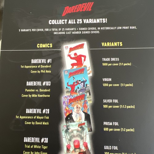 Daredevil #1 Whatnot exclusive Phil Noto LE 1200 Virgin Cover 2025 - 第 3/3 張圖片