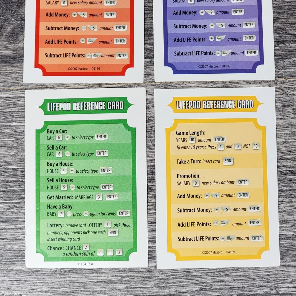 Game of Life Twist and Turns 4 Lifepod Reference Cards 2007 Replacement Pieces - Image 3 of 4