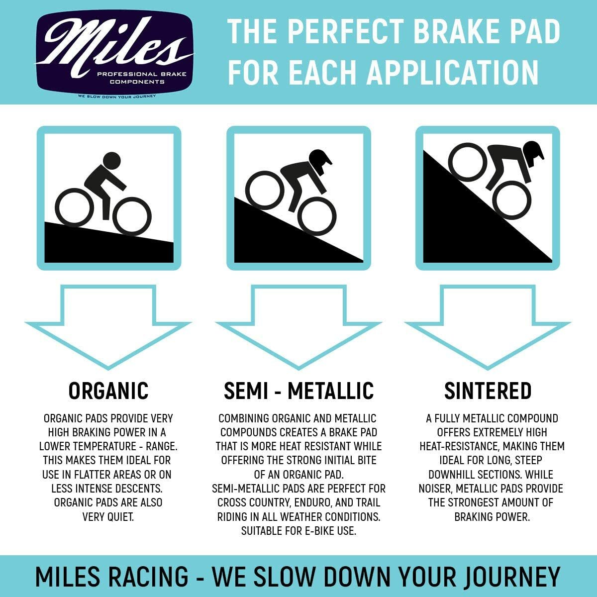 Miles Racing Sinter Brake Pads  - Avid Juicy 3/5/7, SRAM, GUSSET, PROMAX SIN-61