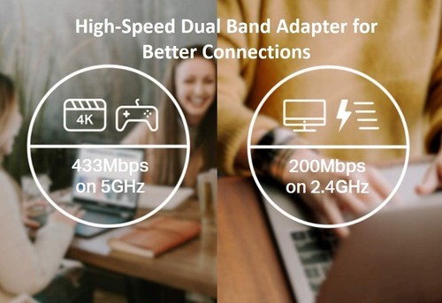 TP-Link Archer T2U Nano AC600 600Mbps Wireless USB Adapter - 第 6/8 張圖片