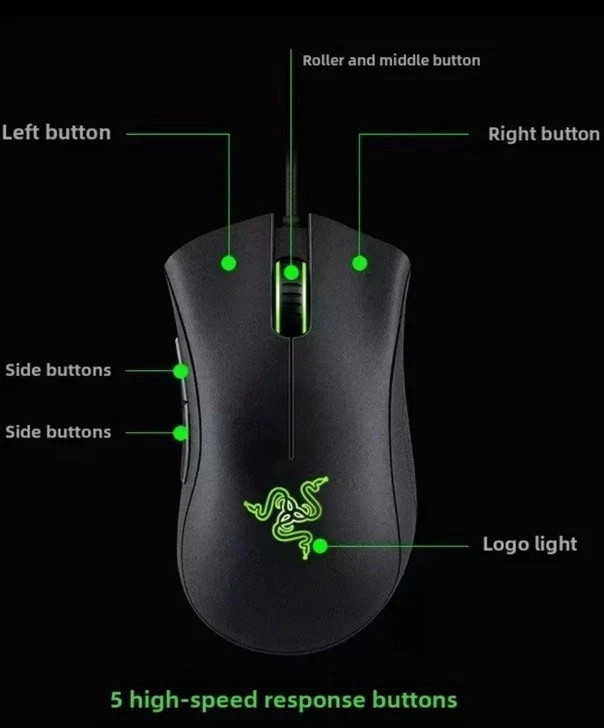 Razer DeathAdder Essential Wired Gaming Mouse 6400 DPI Optic