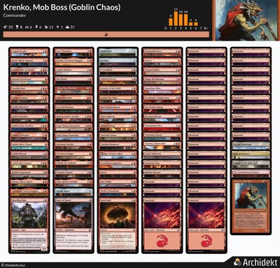 MTG Magic the Gathering Commander Deck - Krenko, Mob Boss (Goblin