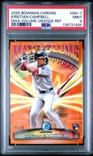 2025 BOWMAN CHROME MAX VOLUME ORANGE REFRACTOR KRISTIAN CAMPBELL RC 20/25 PSA 9