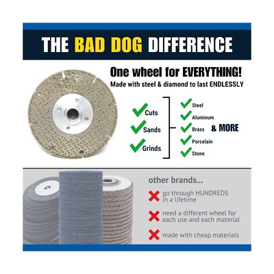 Bad Dog Tools 4.5” Flange Handi Disk Deux (HDII) Diamond