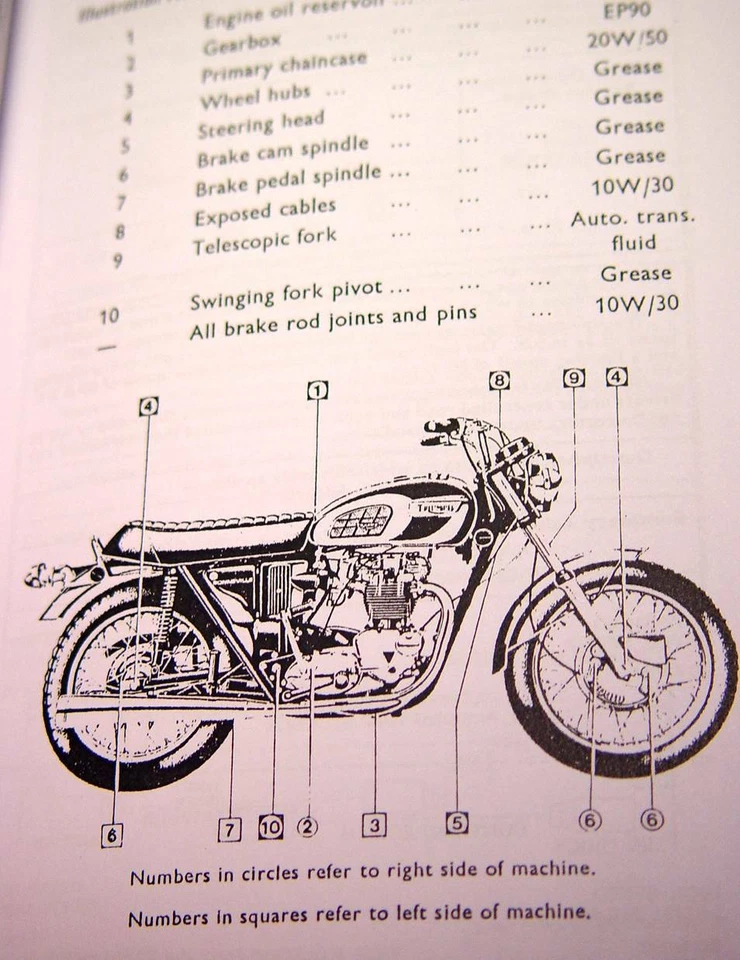 1971 Triumph T120, Bonneville, Tiger, Trophy. OIF, FABRICANTE DE EQUIPAMENTO ORIGINAL, MANUAL DO PROPRIETÁRIO, NOVO - Imagem 4 de 4