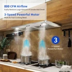 30 inch Built-In/Insert Range Hood 800CFM Kitchen Vent Ducted/Ductless LEDs New